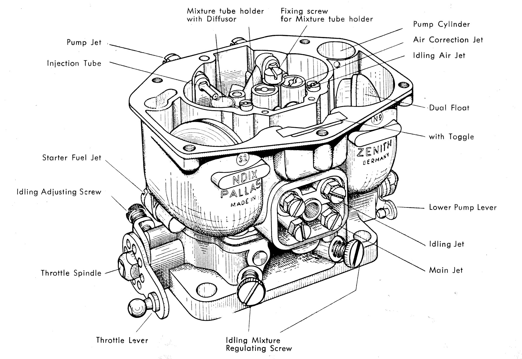 Zenith Carburetor Parts Breakdown